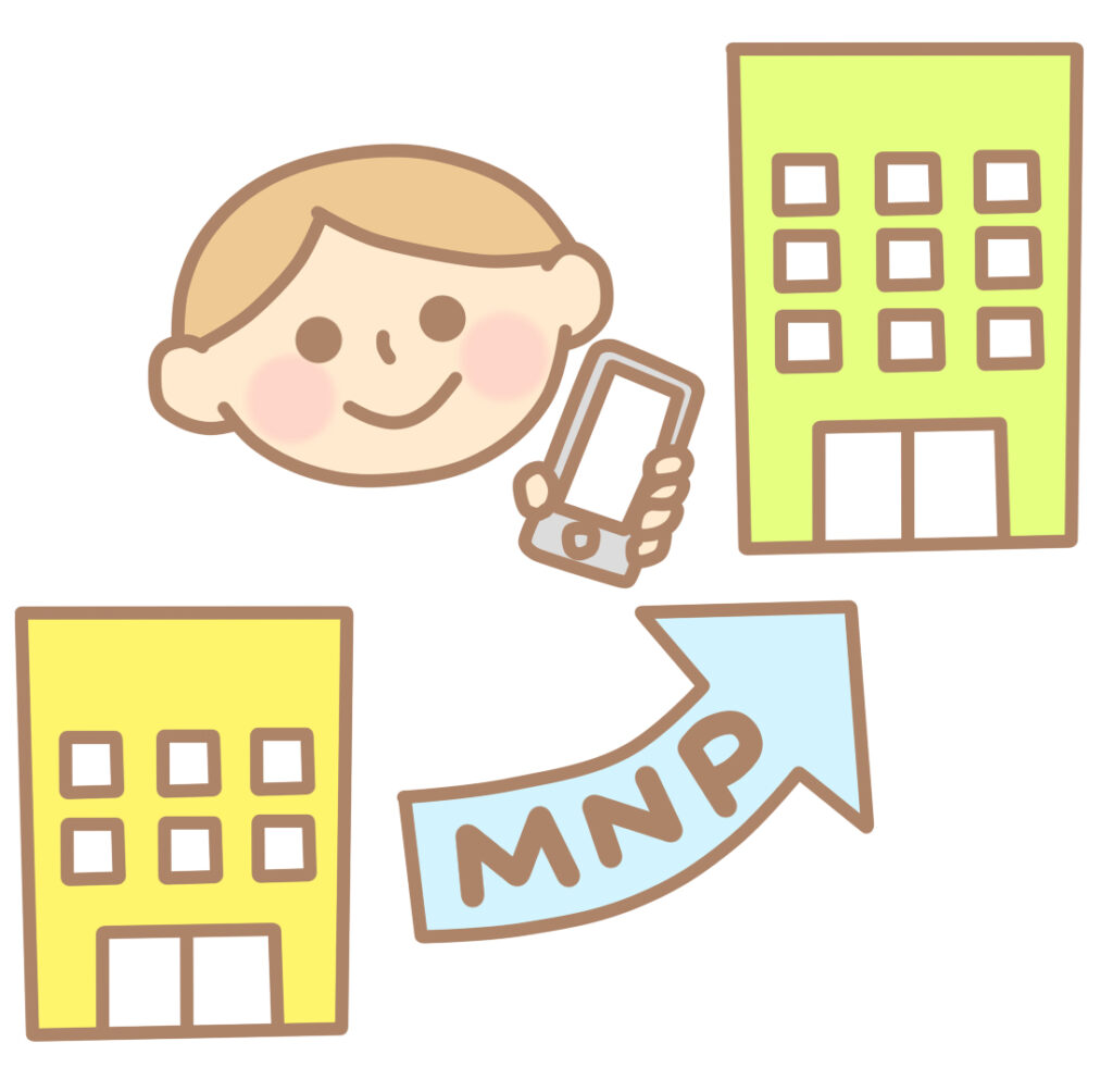 乗り換え(MNP)手続き