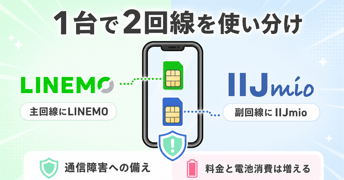 決めきれないならデュアルSIMも選択肢の図解